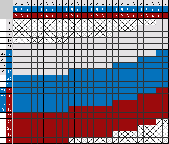 Цветной японский рисунок Флаг РФ
